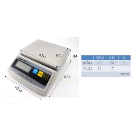 เครื่องชั่งน้ำหนัก SUNFORD FEH5000_3
